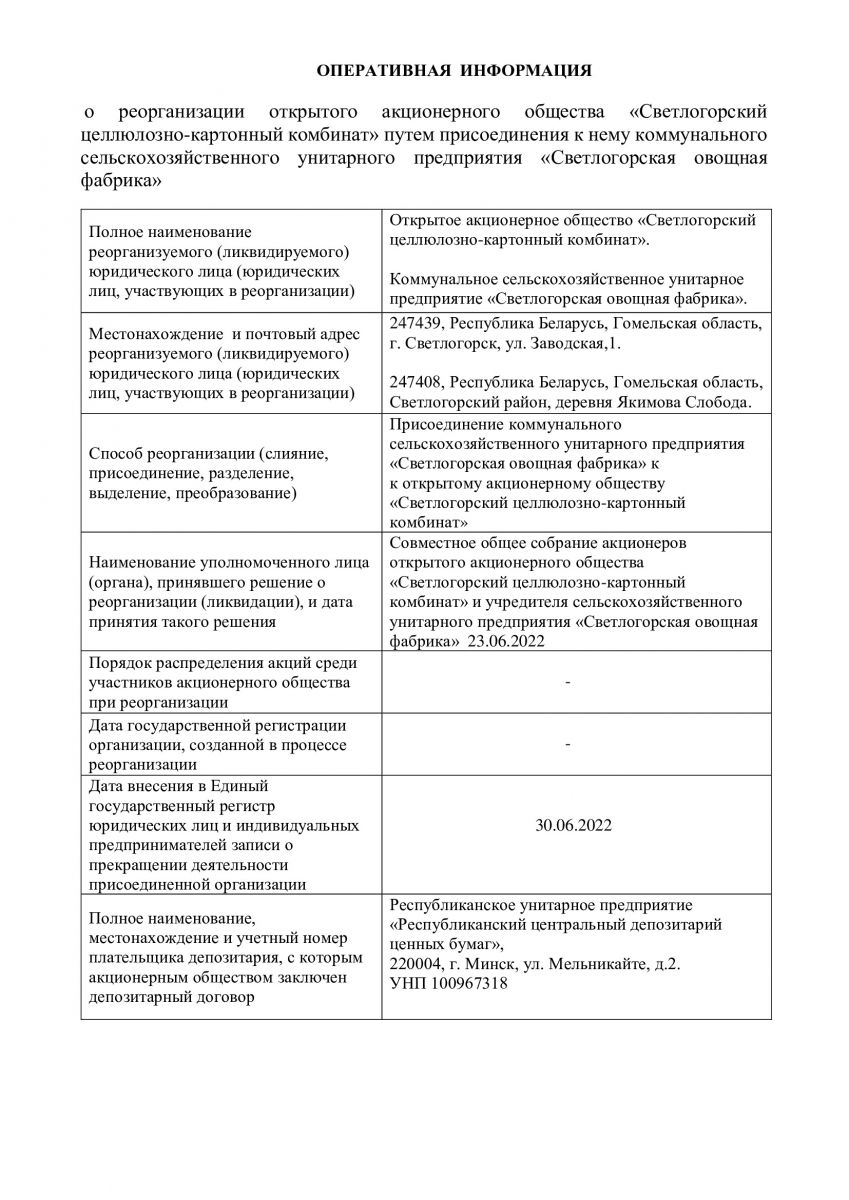 Оперативная информация