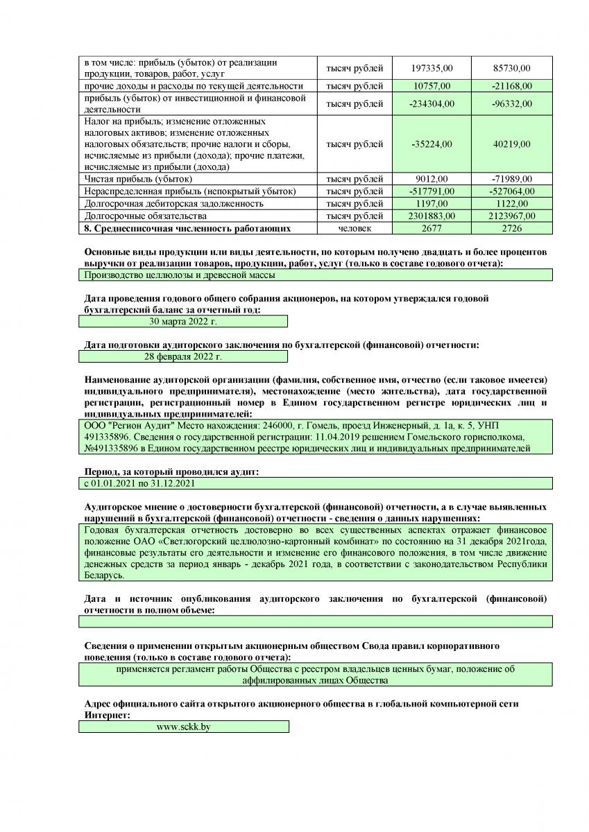 Результаты